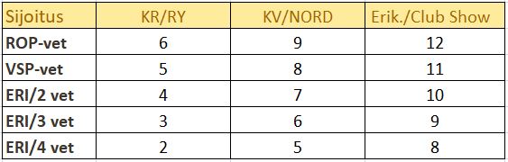 Tämän kuvan alt-attribuutti on tyhjä; Tiedoston nimi on veteraani-2.jpg